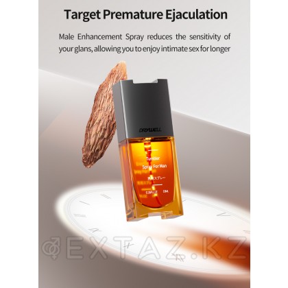 Спрей для повышения сексуальной активности для мужчин DryWell (для наружного применения) 10 мл. от sex shop Extaz фото 2