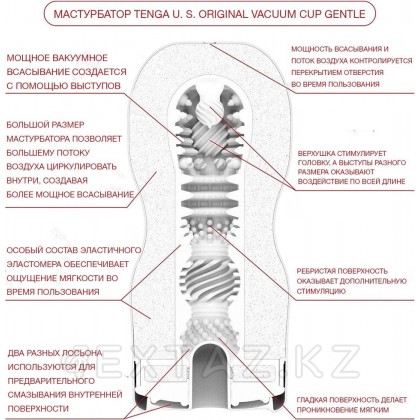 Мастурбатор Tenga U. S. Original Vacuum Cup Gentle от sex shop Extaz фото 2